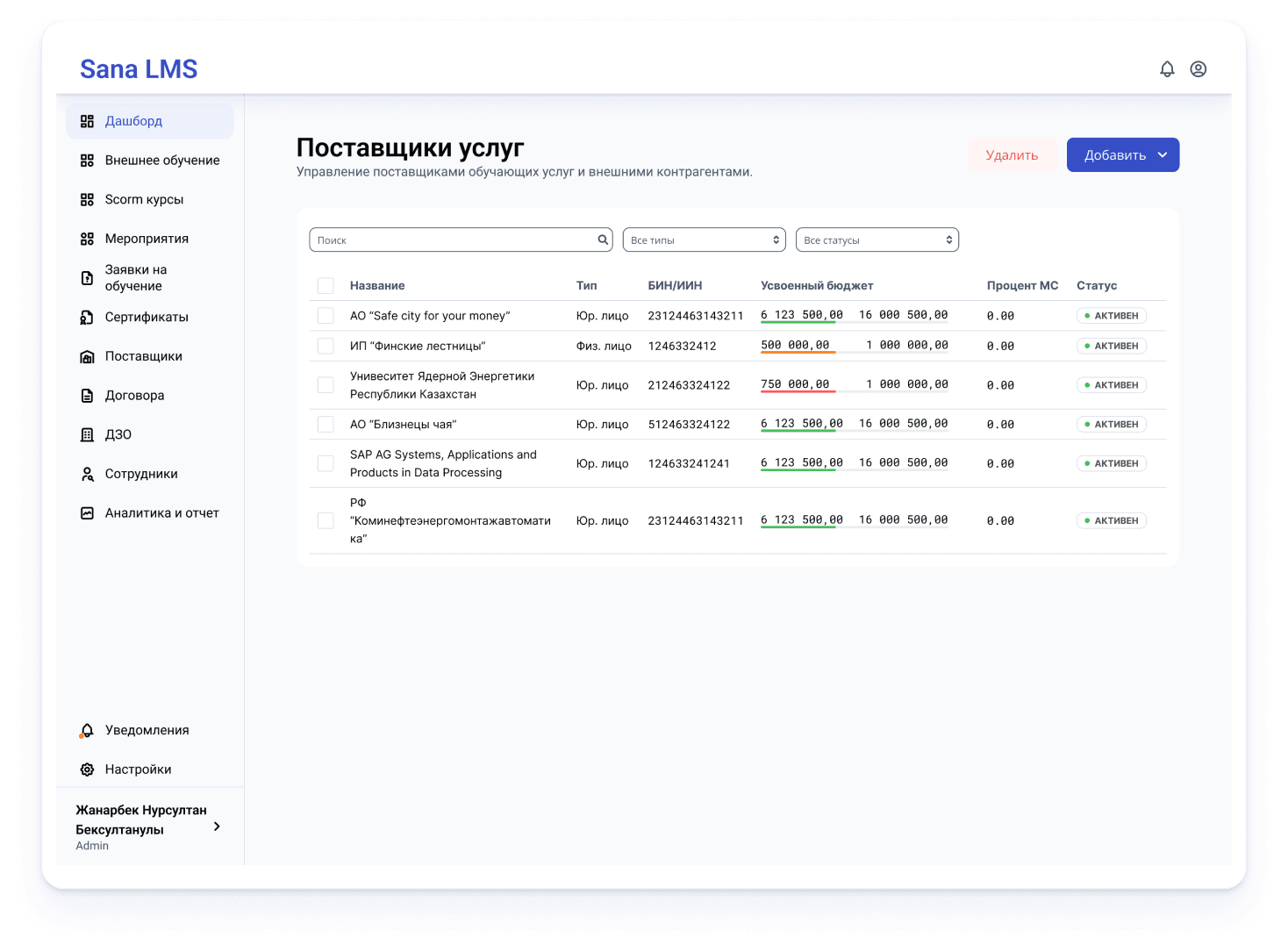 Интерфейс платформы Sana LMS